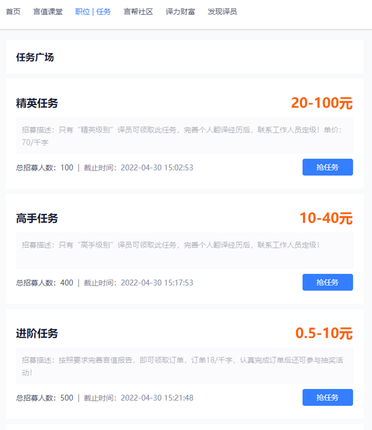 適合下班后的兼職有哪些？可以在家做的兼職與副業推薦