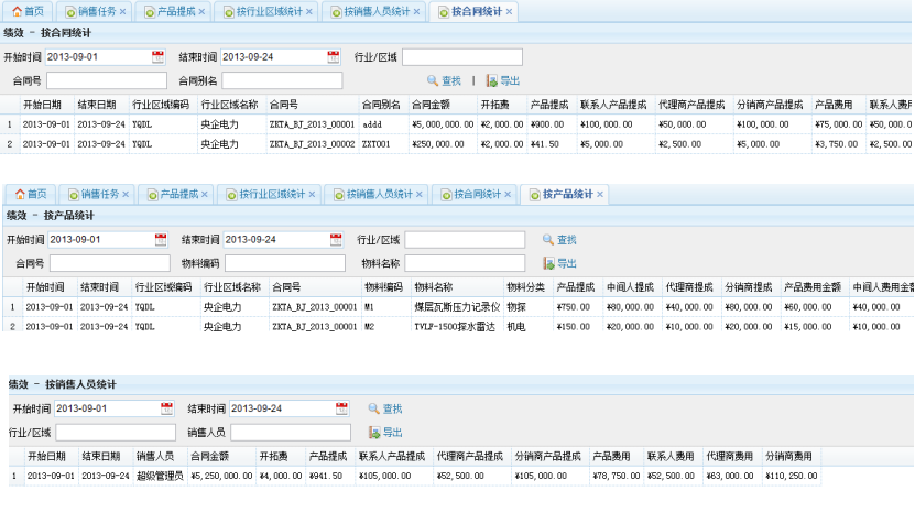crm運營是什么意思？電商客戶管理系統crm的含義及作用介紹
