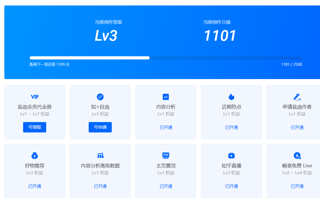 碼字賺錢的兼職可以信嗎？兼職寫作接單平臺(tái)有哪些？