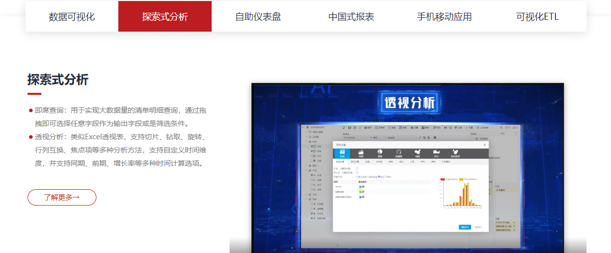 大數(shù)據(jù)分析平臺(tái)哪個(gè)好？大數(shù)據(jù)檢測(cè)分析的app有哪些？
