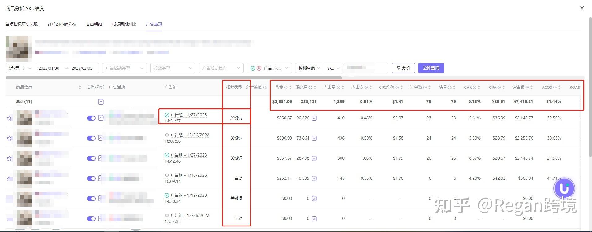 店鋪數(shù)據(jù)銷售統(tǒng)計分析軟件（亞馬遜店鋪每日銷售數(shù)據(jù)分析總結(jié)）