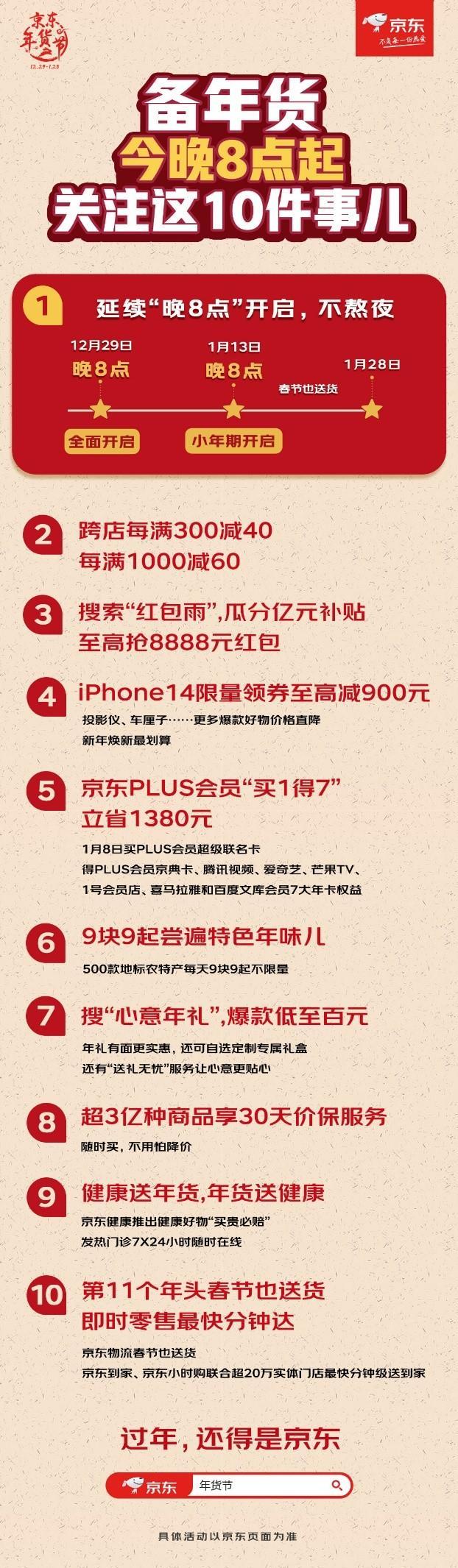 京東手機節有什么優惠？2023京東節日促銷活動時間表一覽