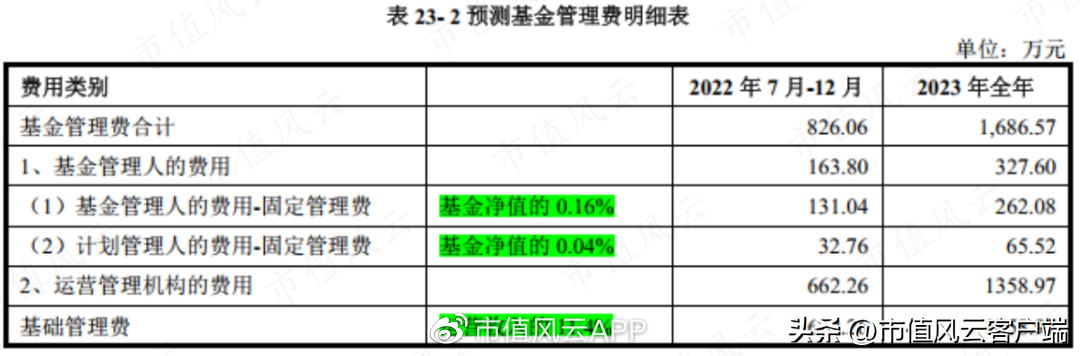 京東倉儲什么時候上市？京東倉儲股票行情及最新數據分析