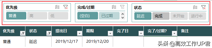 待處理事項表格怎么制作？教你制作Excel版本的待辦事項列表