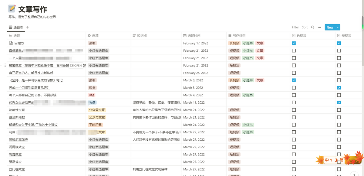 文章發(fā)表平臺(tái)有哪些？推薦幾個(gè)適合新手寫(xiě)作的投稿平臺(tái)