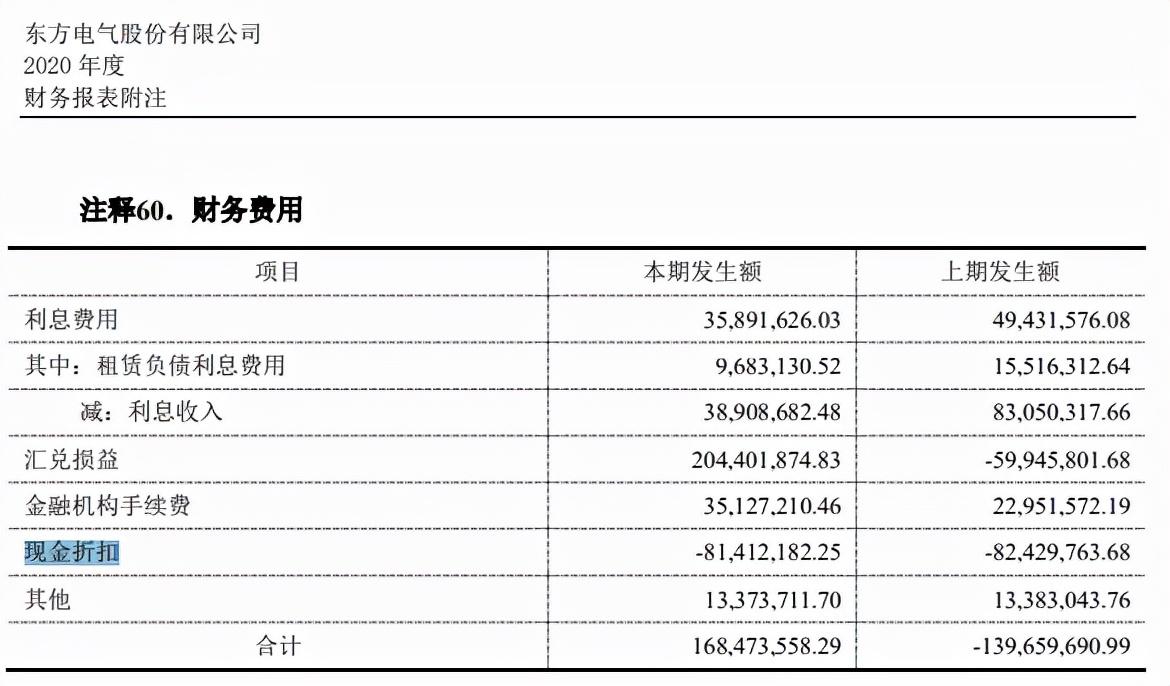 現(xiàn)金折扣是什么意思？現(xiàn)金折扣率和計(jì)算公式詳解
