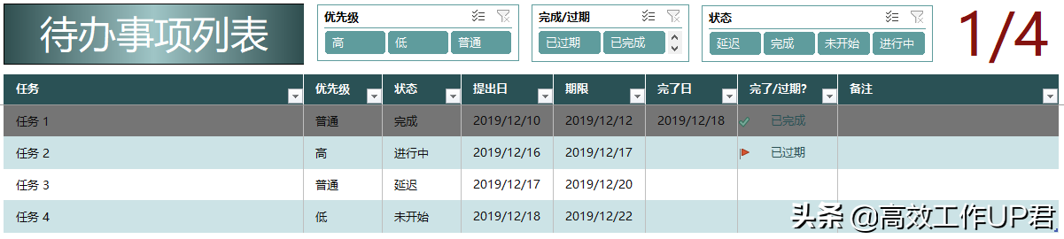 待處理事項表格怎么制作？教你制作Excel版本的待辦事項列表