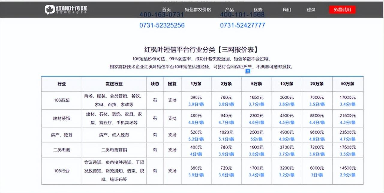發短信的軟件有哪些？能批量發短信的第三方軟件推薦