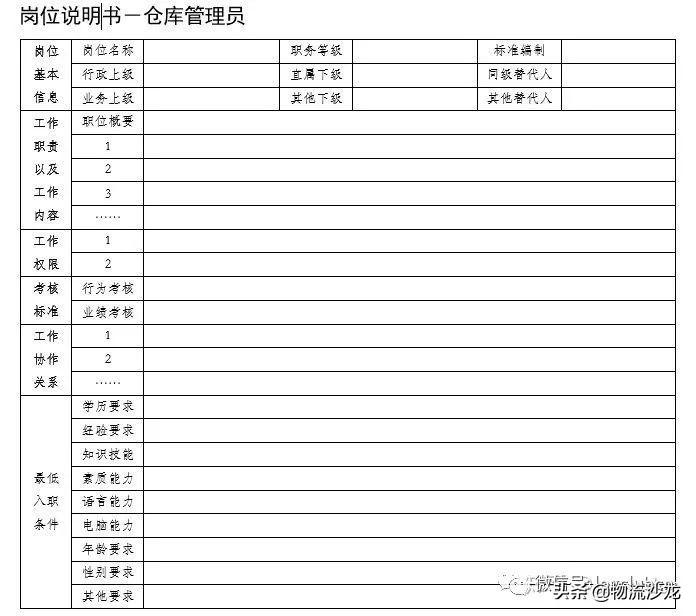 倉庫發貨流程及注意事項是什么？倉庫管理以及發貨的工作流程