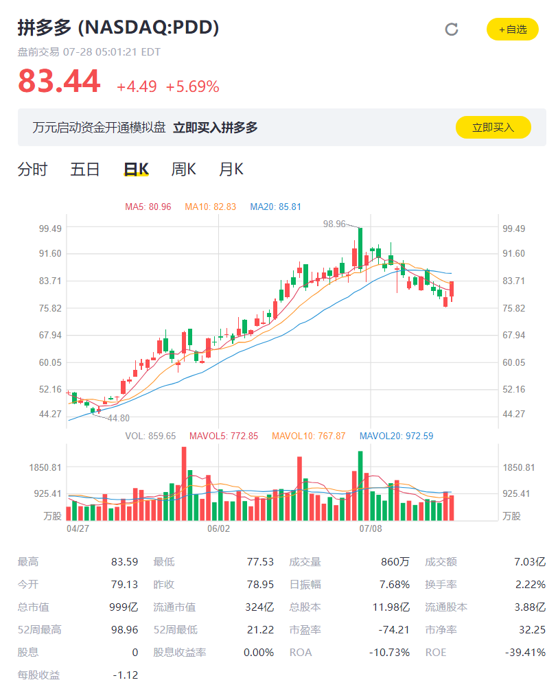 多多批發app下載（拼多多一件代發貨源app排行榜前十推薦)