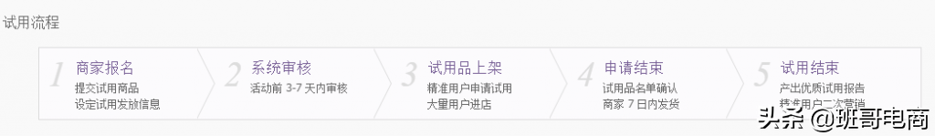 試用中心選擇后優惠幾個小時失效？淘寶試用中心規則表一覽