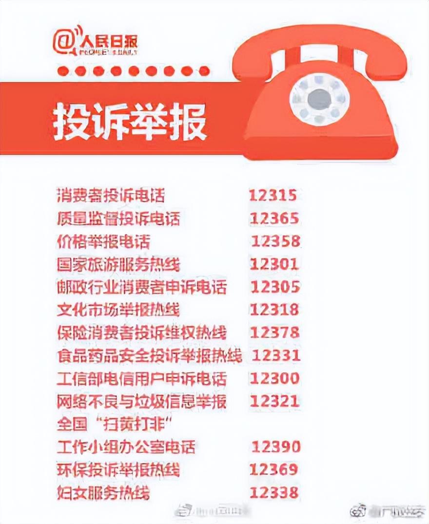 商品質量問題投訴哪個部門？維權必備的75個常用投訴舉報電話