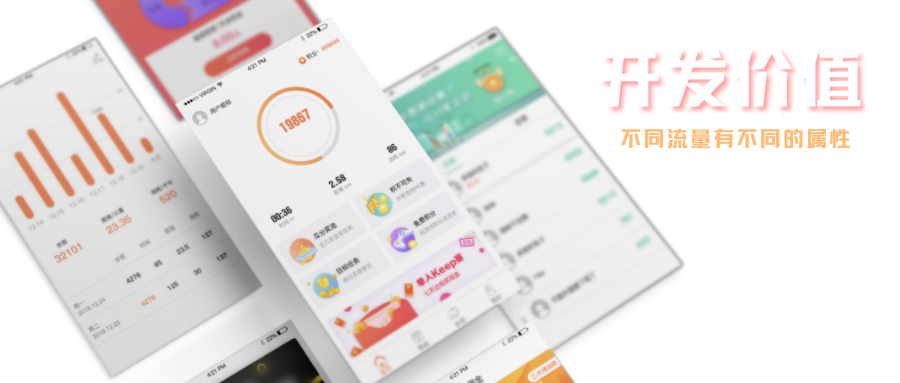 流量特性有哪幾種？流量的定義單位及與專業流量的區別是什么？