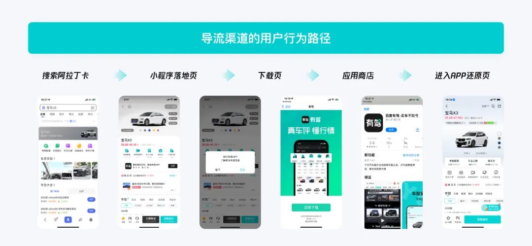 互聯(lián)網(wǎng)導流是什么意思？導流和引流的區(qū)別有哪些？