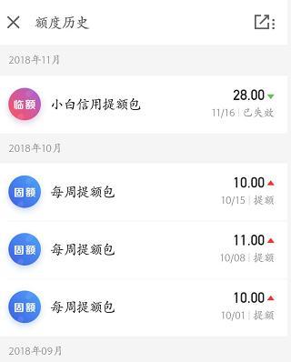 開通京東白條有什么好處和壞處？支付寶花唄和京東白條的區別比較