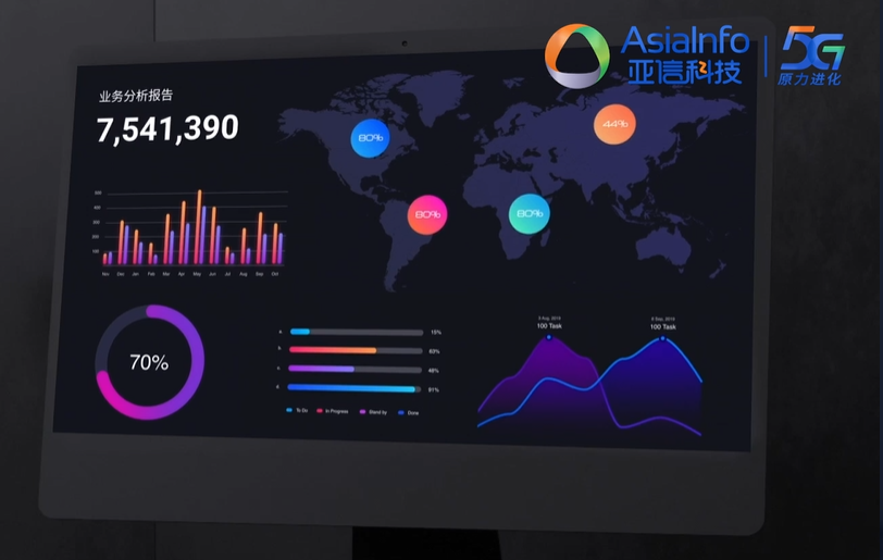 大數(shù)據(jù)分析平臺(tái)哪個(gè)好？大數(shù)據(jù)檢測(cè)分析的app有哪些？
