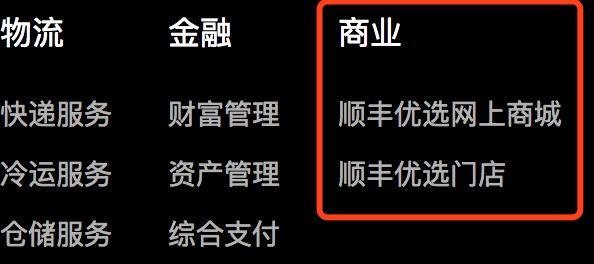 順豐快遞在哪里？順豐快遞總部的地址及分公司分布范圍