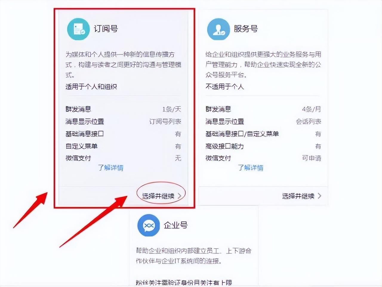 訂閱號申請要收費嗎？個人注冊微信公眾號流程及條件