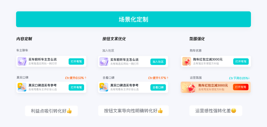互聯(lián)網(wǎng)導流是什么意思？導流和引流的區(qū)別有哪些？