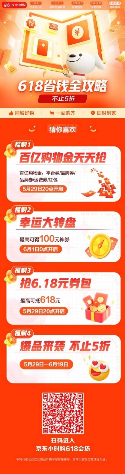 同城購物商城軟件有哪些？京東同城購物平臺的發展戰略分析