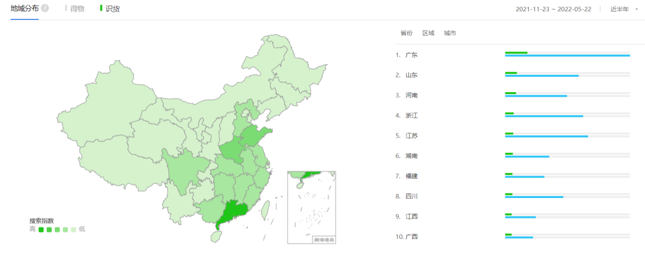識貨和得物哪個好？識貨和得物的區別及競品分析報告