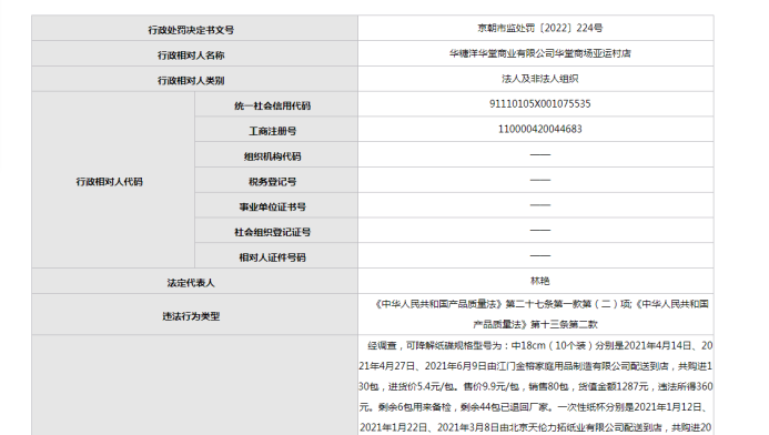華堂商場亞運村店商品怎么樣？華堂亞運村最新消息及動態
