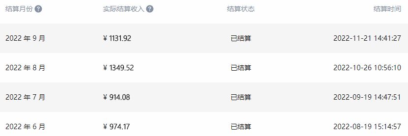 知乎賺錢的幾種方式是什么？知乎小說推廣對接平臺在哪里？
