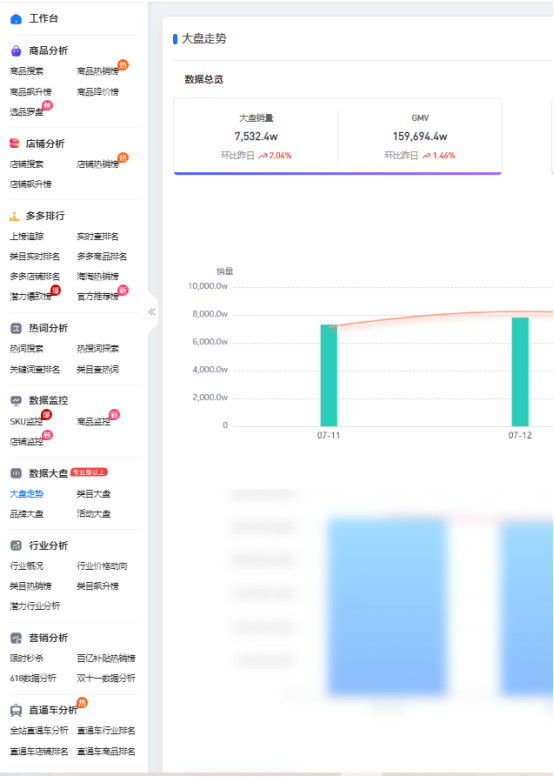 拼多多引流推廣軟件有哪些？分享拼多多引流推廣的十大技巧