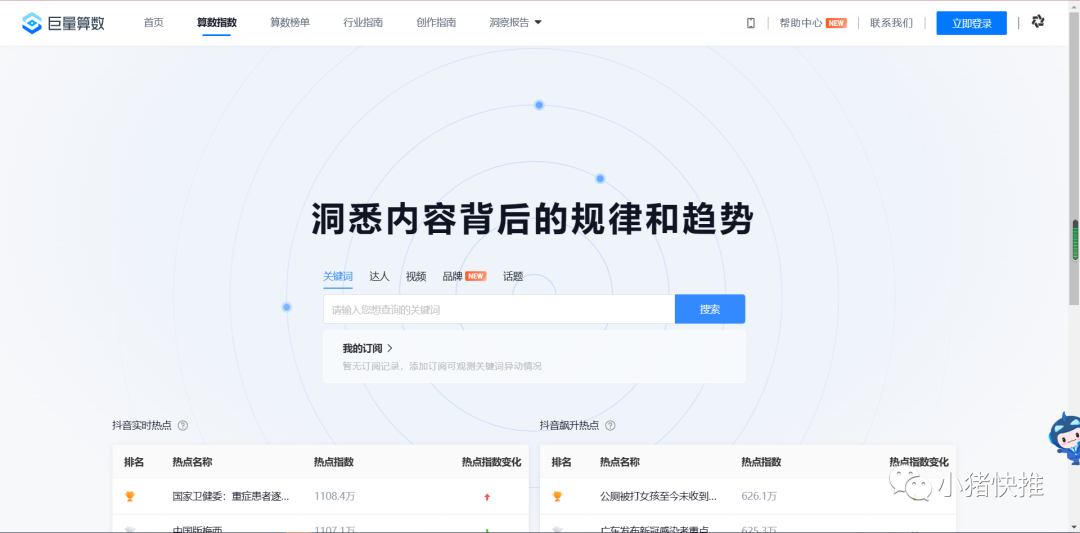 灰豚數據是干嘛的？盤點灰豚數據使用方法有哪些