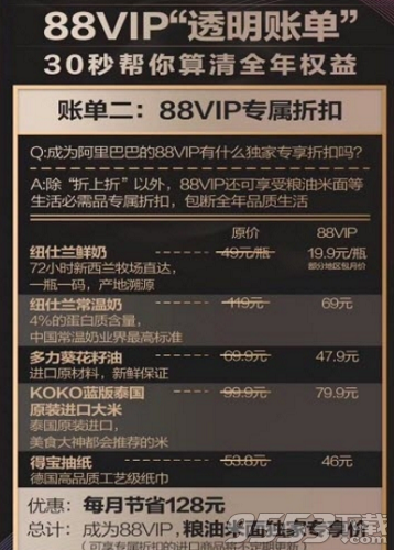 淘寶VIP卡有哪幾種類型?分享淘寶會員卡使用教程及作用解析