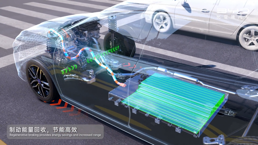 dmp和dmi區別是什么？比亞迪電動車的DM-I、DM-P的區別介紹