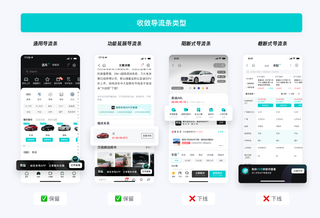 互聯(lián)網(wǎng)導流是什么意思？導流和引流的區(qū)別有哪些？