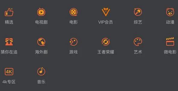 rtb廣告是什么意思？RTB為何成為互聯網廣告的寵兒？