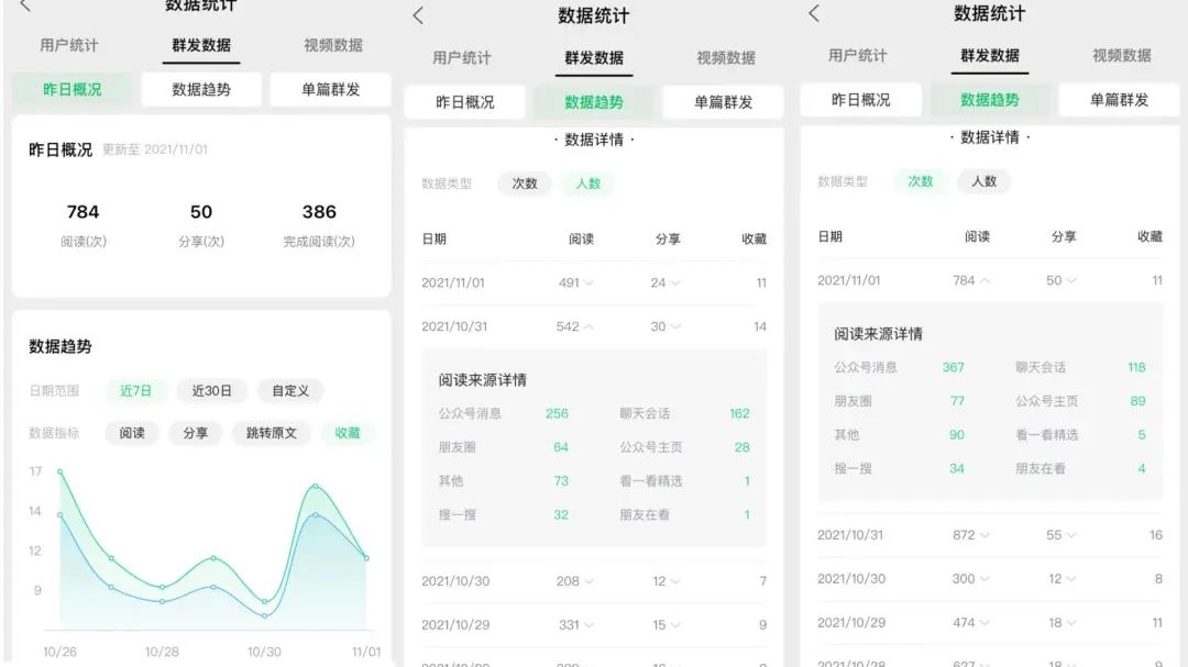 公眾平臺安全助手是干什么的？微信公眾號怎么設置小程序入口