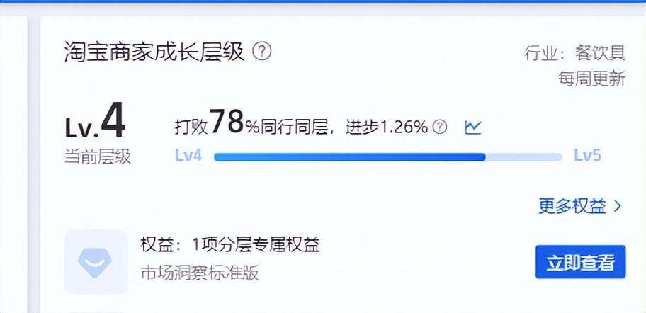 淘寶怎么打造爆款？分享新手零基礎做電商運營的方法