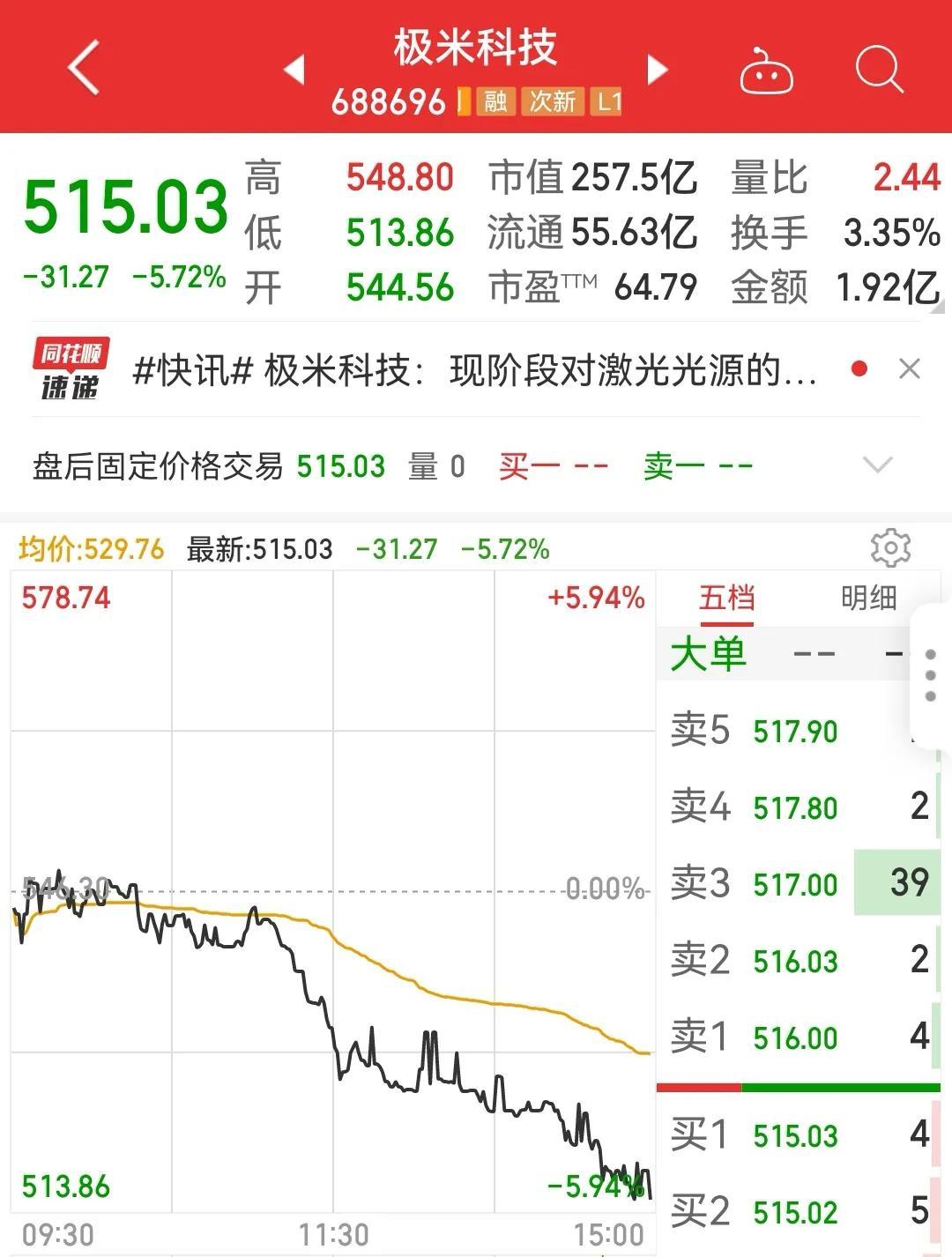 股王是哪一支？目前股票價格最高的前十名排名