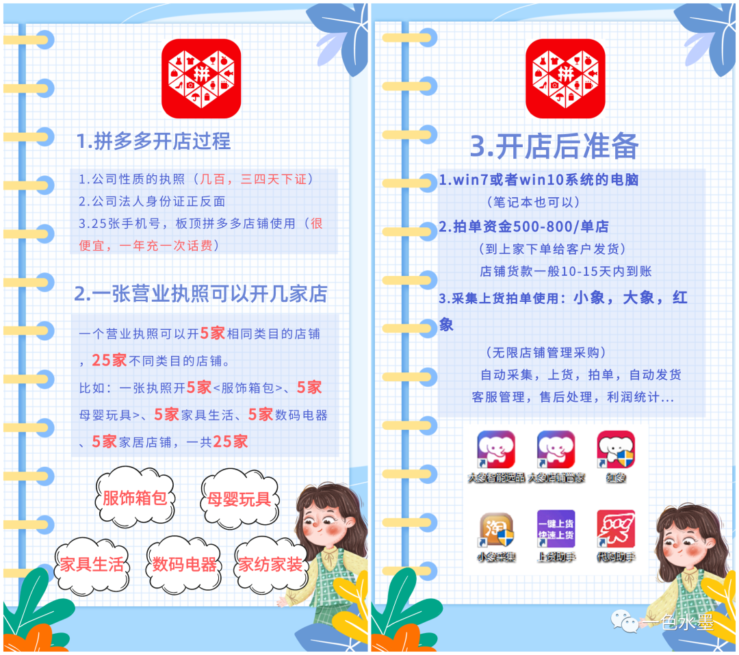 拼多多無貨源網(wǎng)店怎么開？拼多多一件代發(fā)的貨源怎么找渠道？