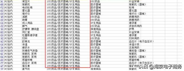 top20萬詞表官網下載（淘寶20萬詞表使用教程分享）