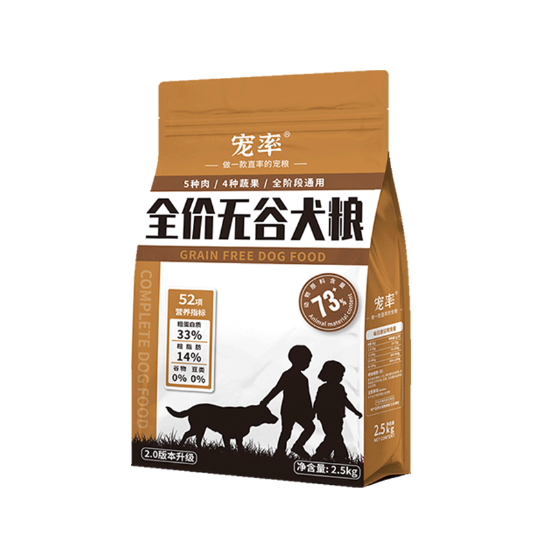 狗糧排名前十品牌是哪些？國產最好的知名狗糧品牌排行榜