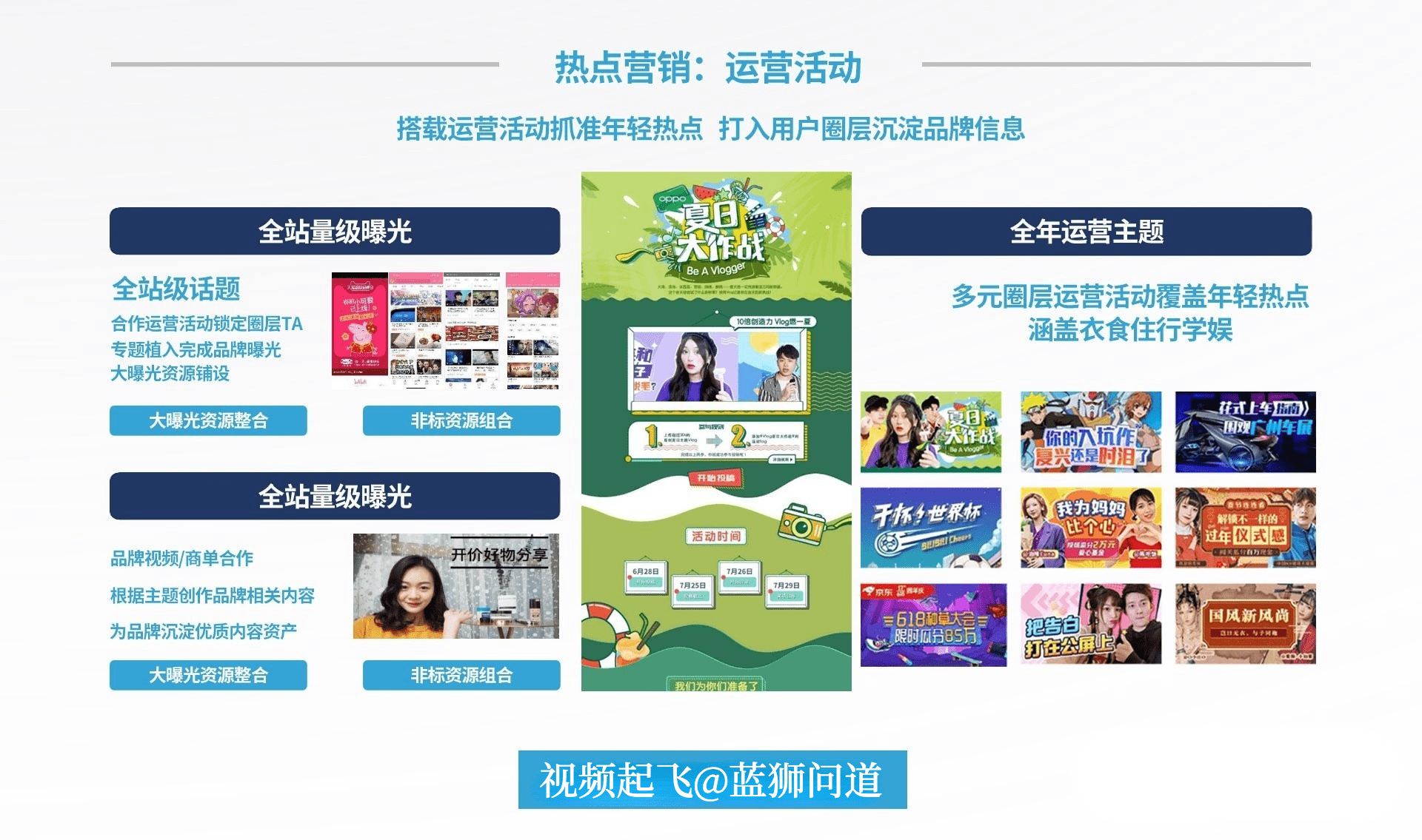b站播放量怎么算錢？盤點b站付費推廣的方法技巧有哪些