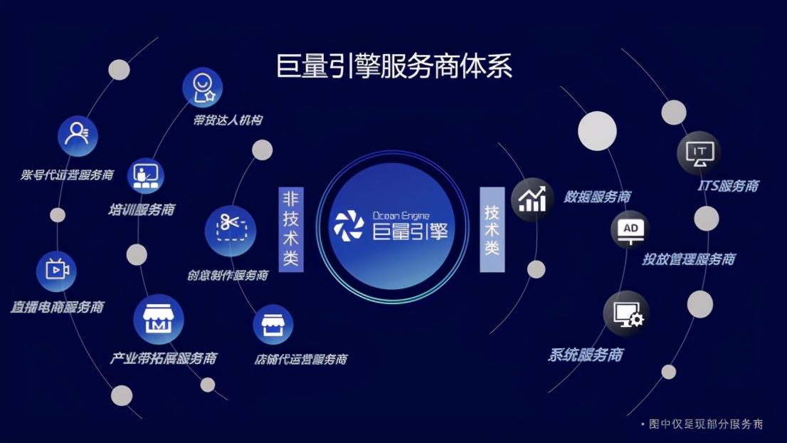 抖音魚塘是什么意思？電商運(yùn)營(yíng)魚塘含義詳解