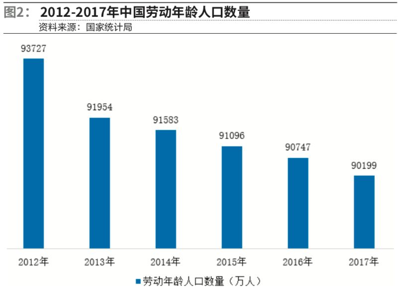 無人機快遞配送平臺有哪些？物流無人機送快遞的特點和優勢