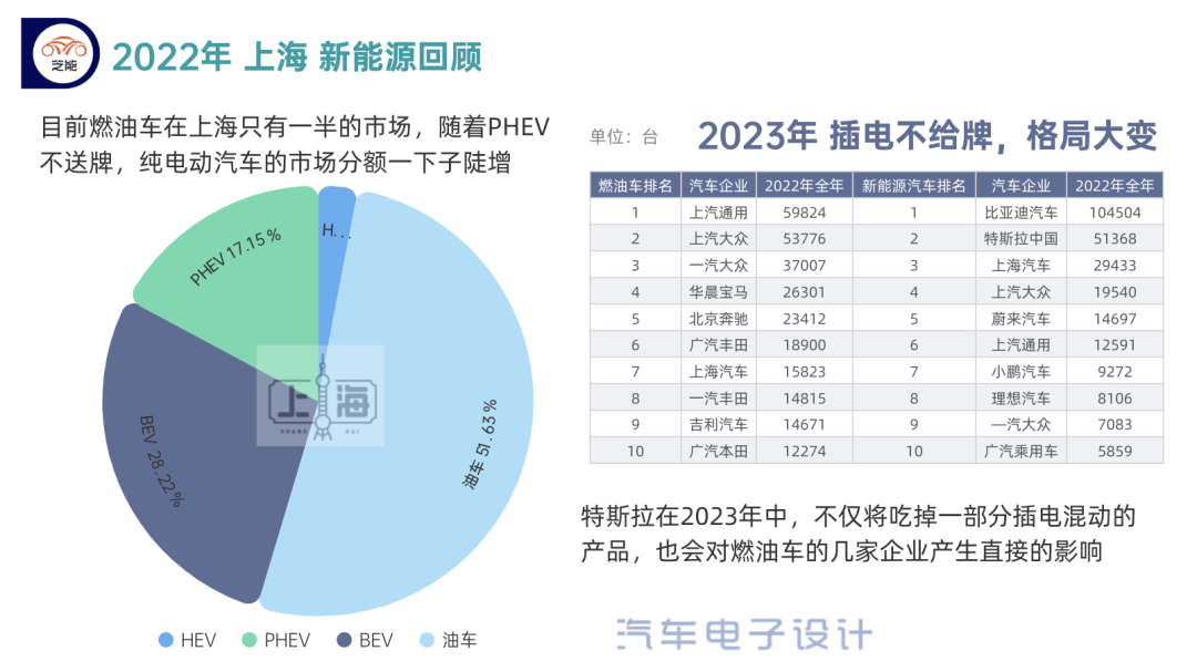 特斯拉為什么大降價?特斯拉降價的真實原因