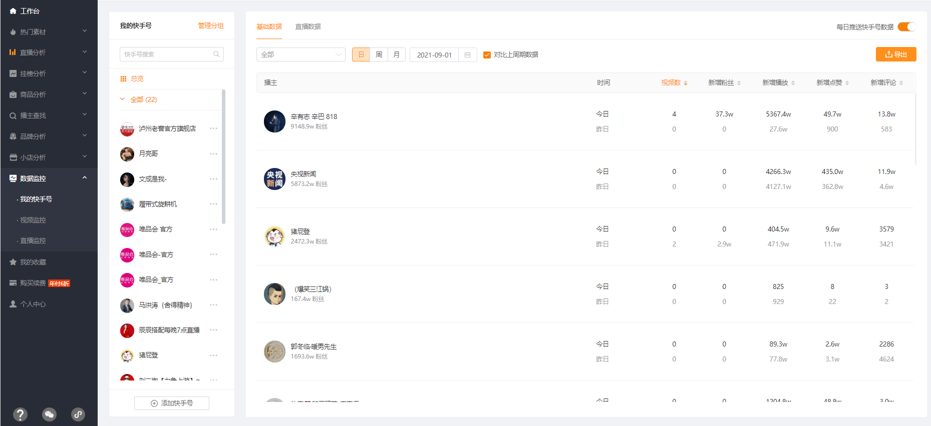 飛瓜快數有什么用？飛瓜數據是怎么獲取的？