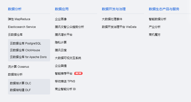 大數(shù)據(jù)分析平臺(tái)哪個(gè)好？大數(shù)據(jù)檢測(cè)分析的app有哪些？