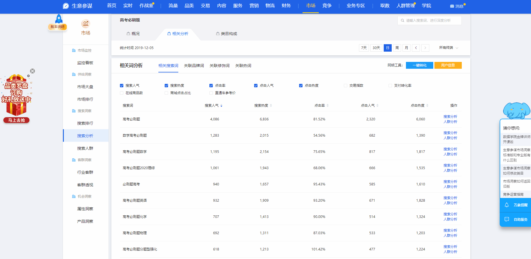生意參謀指數(shù)在線轉(zhuǎn)換工具（淘寶生意參謀交易指數(shù)怎么換算）