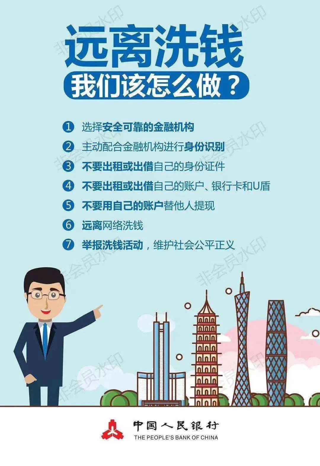 銀行卡被管控是什么意思？銀行卡被管控怎么解除？