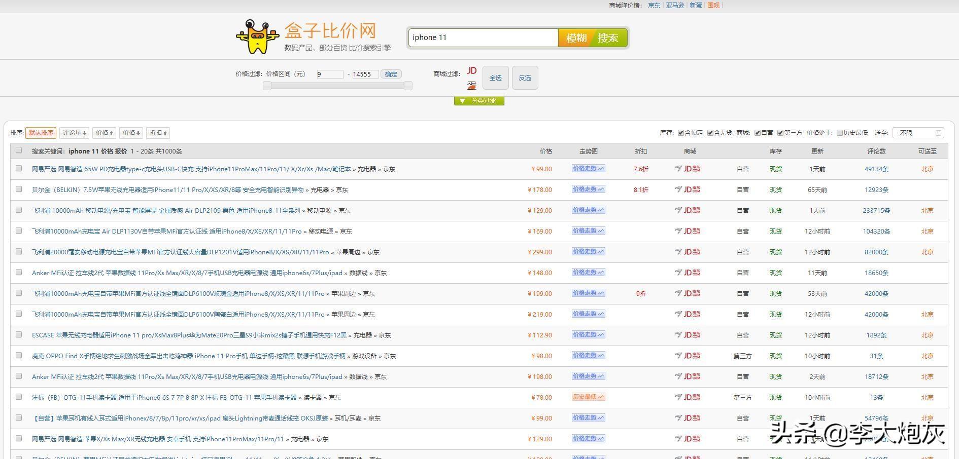 比一比價網怎么用？超實用性價比高的購物比價網站推薦