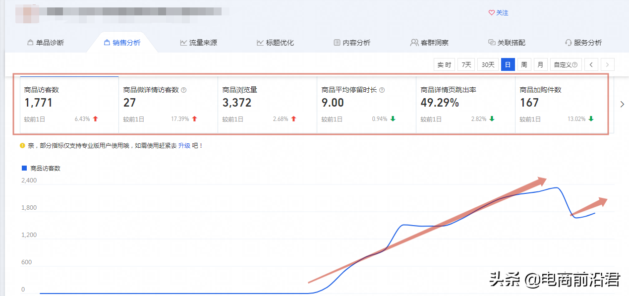 淘寶網上店鋪怎么開？新手開通淘寶店鋪的具體流程及條件要求