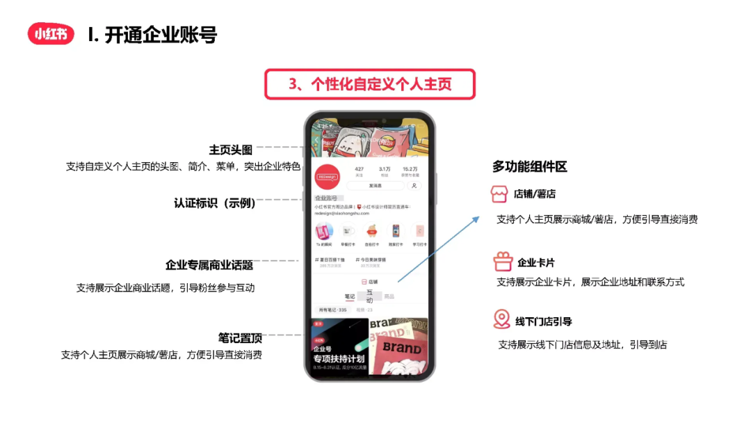小紅書企業號怎么注冊？解析小紅書企業賬號申請流程及費用